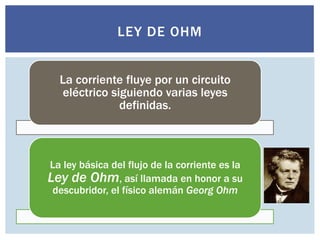 LEY DE OHM
.

La corriente fluye por un circuito
eléctrico siguiendo varias leyes
definidas.

La ley básica del flujo de la corriente es la
Ley de Ohm, así llamada en honor a su
descubridor, el físico alemán Georg Ohm

 