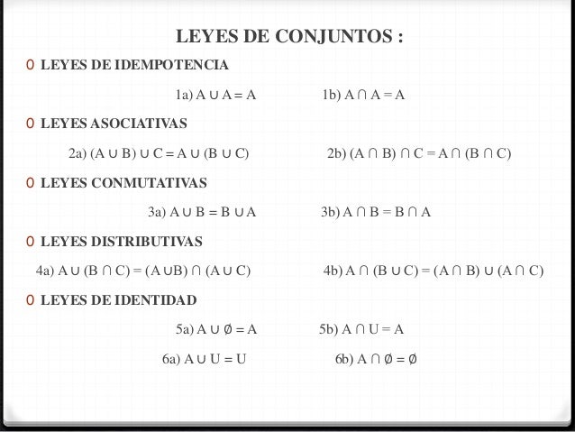 Leyes de conjunto