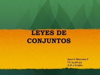 LEYES DE 
CONJUNTOS 
Juan G Marcano F 
CI: 15.376.313 
E.D. y Grafos 
 