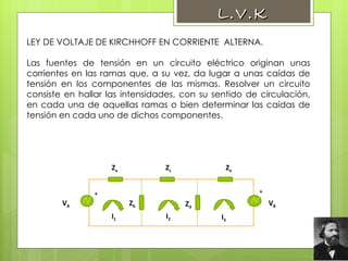 L.V.K LEY DE VOLTAJE DE KIRCHHOFF EN CORRIENTE  ALTERNA. Las fuentes de tensión en un circuito eléctrico originan unas corrientes en las ramas que, a su vez, da lugar a unas caídas de tensión en los componentes de las mismas. Resolver un circuito consiste en hallar las intensidades, con su sentido de circulación, en cada una de aquellas ramas o bien determinar las caídas de tensión en cada uno de dichos componentes.    I 1 I 2 I 3 Z a Z b Z c Z d Z e V A V B + + 