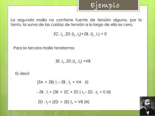 La segunda malla no contiene fuente de tensión alguna, por lo tanto, la suma de las caídas de tensión a lo largo de ella es cero.  ZC. I 2 +  ZD .  (I 2 +  I 3 )+   ZB. (I 2 –  I 1 ) = 0 Para la tercera malla tendremos ZE. I 3 +  ZD .  (I 3 +  I 2 ) =VB Es decir (ZA  +  ZB) .  I 1  – ZB . I 2  = VA  (I) - ZB . I 1  + (ZB  +  ZC + ZD ) .  I 2  – ZD . I 3  = 0 (II)   ZD . I 2  + (ZD  +  ZE) .  I 3  = VB (III) Ejemplo  