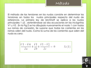 El método de las tensiones en los nudos consiste en determinar las tensiones en todos los  nudos principales respecto del nudo de referencia. La primera ley de kirchhoff se aplica a los nudos principales 1 y2 , obteniéndose así dos ecuaciones en las incógnitas V1 y V2 . En la Fig.2 se ha dibujado nuevamente el nodo 1 con todas sus ramas de conexión. Se supone que todas las corrientes en las ramas salen del nudo. Como la suma de las corrientes que salen del nudo es cero: Método 