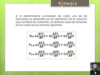 Si el determinante numerador de cada una de las fracciones se desarrolla por los elementos de la columna que contiene las corrientes, se obtienen para las tensiones en los nudos las ecuaciones siguientes Ejemplo  