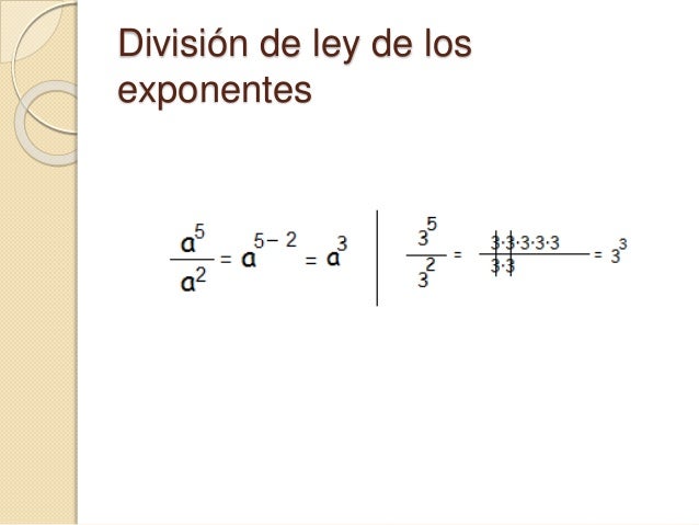 Ley De Exponentes Para La Division es.slideshare.net