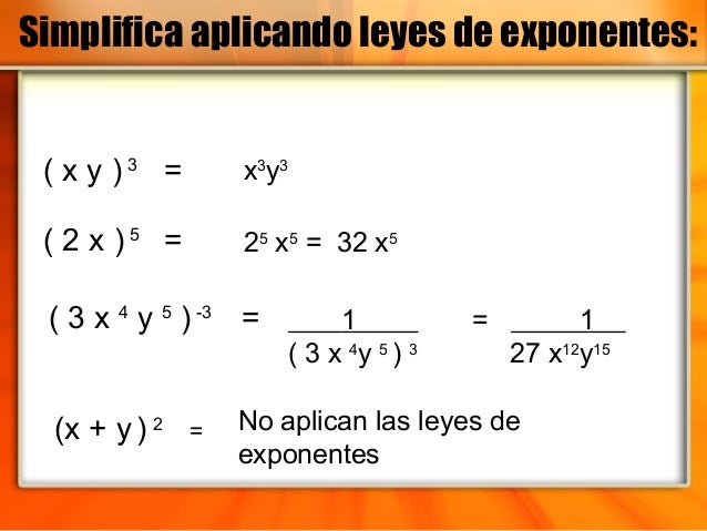 Leyes De Exponentes Dibujos