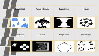 Proximidad Figura y Fondo Experiencia Cierre
Contraste Simetría Simplicidad Inclusividad
 