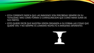 • ESTA CORRIENTE INDICA QUE LAS IMÁGENES SON PERCIBIDAS SIEMPRE EN SU
TOTALIDAD, MAS COMO FORMA O CONFIGURACION QUE COMO MERA SUMA DE
SUS PARTES.
• ESTO QUIERE DECIR QUE NUESTRA VISION ORGANIZA A SU FORMA LAS COSAS QUE
QUIERE VER, Y NO SIEMPRE ES LOMISMO RESPECTO A IMÁGENES DIFERENTES
 