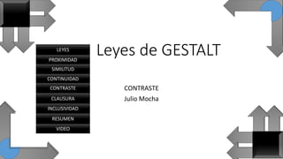 Leyes de GESTALT
CONTRASTE
Julio Mocha
LEYES
PROXIMIDAD
SIMILITUD
CONTINUIDAD
CONTRASTE
CLAUSURA
INCLUSIVIDAD
RESUMEN
VIDEO
 