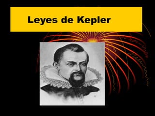 Leyes de Kepler 
