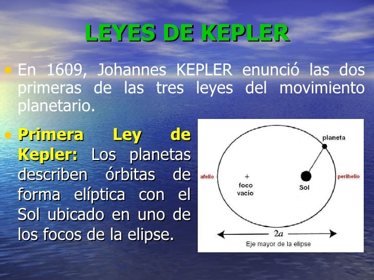 Leyes de Kepler Leyes de Kepler