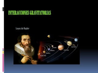 INTERACCIONES GRAVITATORIAS Leyes de Kepler 