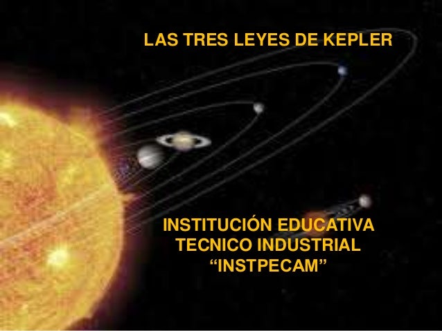 Leyes de kepler