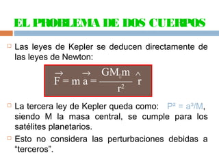 EL PROBLEMA DE DOS CUERPOS


Las leyes de Kepler se deducen directamente de
las leyes de Newton:

GMm ∧
F = m a = ——— r
r2
→





→

La tercera ley de Kepler queda como: P² = a³/M,
siendo M la masa central, se cumple para los
satélites planetarios.
Esto no considera las perturbaciones debidas a
“terceros”.

 