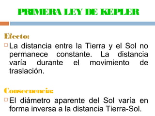 PRIMERA LEY DE KEPLER
Efecto:
 La distancia entre la Tierra y el Sol no
permanece constante. La distancia
varía durante el movimiento de
traslación.
Consecuencia:
 El diámetro aparente del Sol varía en
forma inversa a la distancia Tierra-Sol.

 