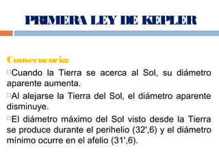 PRIMERA LEY DE KEPLER
Consecuencia:
Cuando la Tierra se acerca al Sol, su diámetro
aparente aumenta.
Al alejarse la Tierra del Sol, el diámetro aparente
disminuye.
El diámetro máximo del Sol visto desde la Tierra
se produce durante el perihelio (32',6) y el diámetro
mínimo ocurre en el afelio (31',6).


 