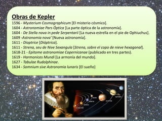 Obras de Kepler 
1596 - Mysterium Cosmographicum [El misterio cósmico]. 
1604 - Astronomiae Pars Óptica [La parte óptica de la astronomía]. 
1604 - De Stella nova in pede Serpentarii [La nueva estrella en el pie de Ophiuchus]. 
1609 -Astronomia nova' [Nueva astronomía]. 
1611 - Dioptrice [Dióptrica]. 
1611 - Strena, seu de Nive Sexangula [Strena, sobre el copo de nieve hexagonal]. 
1618-21 - Epitome astronomiae Copernicanae (publicado en tres partes). 
1619 - Harmonices Mundi [La armonía del mundo]. 
1627 - Tabulae Rudolphinae. 
1634 - Somnium sive Astronomia lunaris [El sueño] 
 