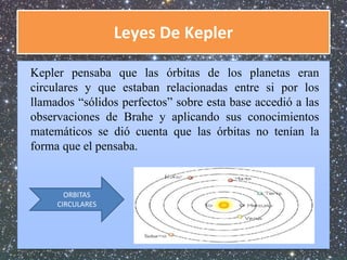 Leyes De Kepler 
Kepler pensaba que las órbitas de los planetas eran 
circulares y que estaban relacionadas entre si por los 
llamados “sólidos perfectos” sobre esta base accedió a las 
observaciones de Brahe y aplicando sus conocimientos 
matemáticos se dió cuenta que las órbitas no tenían la 
forma que el pensaba. 
ORBITAS 
CIRCULARES 
 