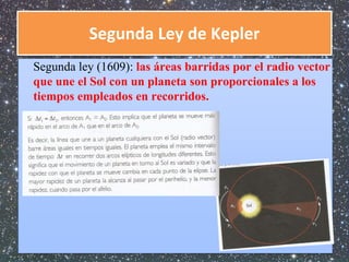 Segunda Ley de Kepler 
Segunda ley (1609): las áreas barridas por el radio vector 
que une el Sol con un planeta son proporcionales a los 
tiempos empleados en recorridos. 
 