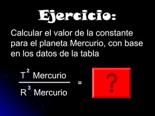 Ejercicio:Ejercicio:
Calcular el valor de la constante
para el planeta Mercurio, con base
en los datos de la tabla
T Mercurio
R Mercurio
2
3
=
 