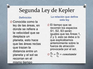 Segunda Ley de Kepler
Definición La relación que define
esta ley
O Conocida como la
ley de las áreas, en
donde se refiere a
la velocidad que se
desplaza un
planeta, esto hace
que las áreas rectas
que trazan la
distancia entre un
planeta y el sol se
recorran en el
mismo tiempo
O El tiempo que se
recorren los espacios
S1, S2, S3 serán
iguales que las Áreas 1,
2 y 3, esto se debe a lo
que explicábamos
anteriormente sobre la
fuerza de atracción
provocada por el sol.
O
𝑨 𝟏
𝒕 𝟏
=
𝑨 𝟐
𝒕 𝟐
= 𝒄𝒐𝒏𝒔𝒕𝒂𝒏𝒕𝒆
 