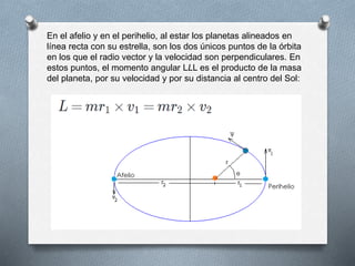 En el afelio y en el perihelio, al estar los planetas alineados en
línea recta con su estrella, son los dos únicos puntos de la órbita
en los que el radio vector y la velocidad son perpendiculares. En
estos puntos, el momento angular LLL es el producto de la masa
del planeta, por su velocidad y por su distancia al centro del Sol:
 