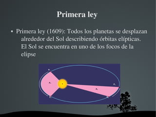 Primera ley
   Primera ley (1609): Todos los planetas se desplazan 
      alrededor del Sol describiendo órbitas elípticas. 
      El Sol se encuentra en uno de los focos de la 
      elipse




                       
 