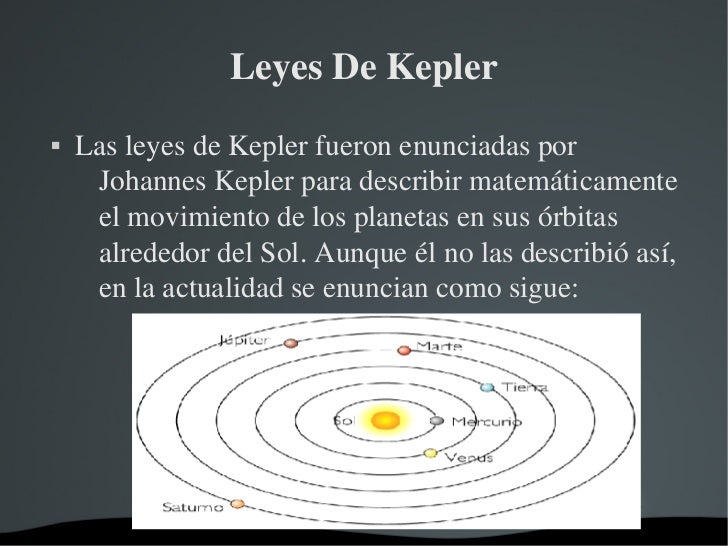 Leyes de kepler completo