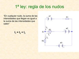 1ª ley: regla de los nudos
“En cualquier nudo, la suma de las
intensidades que llegan es igual a
la suma de las intensidades que
salen”
                                         I1

          I1 = I 2 + I 3             A
                                              I2
                                         I3
 