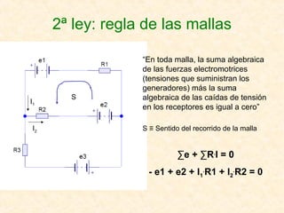 2ª ley: regla de las mallas

                   “En toda malla, la suma algebraica
                   de las fuerzas electromotrices
                   (tensiones que suministran los
                   generadores) más la suma
I1
        S          algebraica de las caídas de tensión
                   en los receptores es igual a cero”

 I2                S ≡ Sentido del recorrido de la malla


                              ∑e + ∑R.I = 0
                    - e1 + e2 + I1.R1 + I2.R2 = 0
 