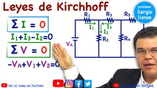 -VA+V1+V2=0
Leyes de Kirchhoff
VA
R1
R2
R3 R5
R4
I1
I2
I3
Σ I = 0
Σ V = 0
I1+I3-I2=0
Ir al Canal en YouTube
Ver el video en YouTube
 