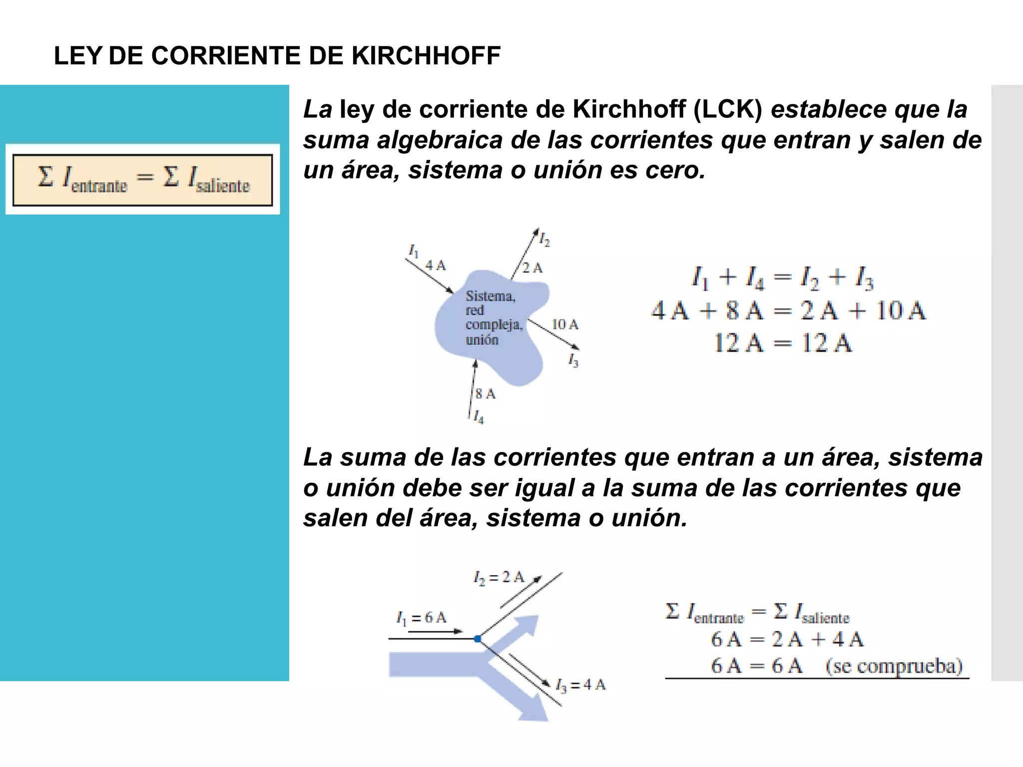 Leyes de kirchhoff | PDF