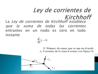 Ley de corrientes de KirchhoffLa Ley de corrientes de Kirchhoff establece que la suma de todas las corrientes entrantes en un nodo es cero en todo instante