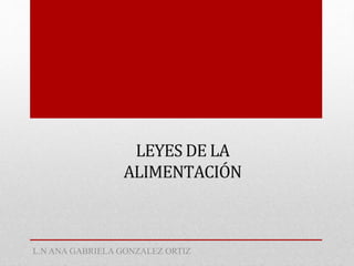 LEYES DE LA
ALIMENTACIÓN
L.N ANA GABRIELA GONZALEZ ORTIZ
 