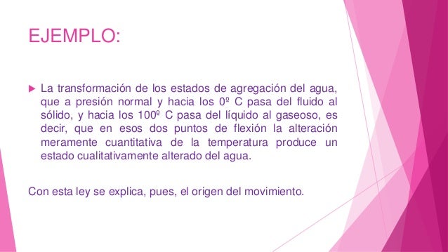 Leyes de la dialéctica
