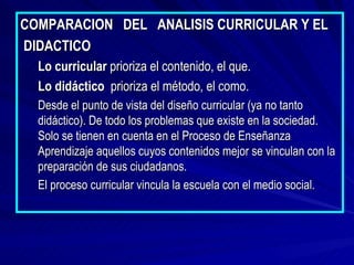 COMPARACION  DEL  ANALISIS CURRICULAR Y EL DIDACTICO Lo curricular  prioriza el contenido, el que. Lo didáctico   prioriza el método, el como. Desde el punto de vista del diseño curricular (ya no tanto didáctico). De todo los problemas que existe en la sociedad. Solo se tienen en cuenta en el Proceso de Enseñanza Aprendizaje aquellos cuyos contenidos mejor se vinculan con la preparación de sus ciudadanos. El proceso curricular vincula la escuela con el medio social. 