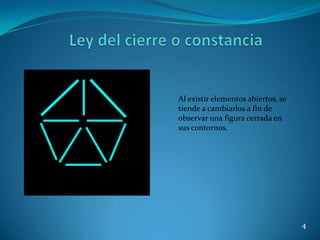 Al existir elementos abiertos, se
tiende a cambiarlos a fin de
observar una figura cerrada en
sus contornos.




                                    4
 