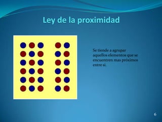 Ley de la proximidad


            Se tiende a agrupar
            aquellos elementos que se
            encuentren mas próximos
            entre si.




                                        6
 