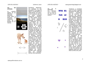 LEYES DE LA GESTALT Guillermo Leone LEYES DE LA GESTALT www.gestalt-blog.blogspot.com
6
www.guiillermoleone.com.ar
Ley del
contraste:
La posición
relativa de los
diferentes
elementos
incide sobre la
atribución de
cualidades
(como ser el
tamaño) de los
mismos.
Percibimos diferencias.
Sin contraste no hay
percepción. Si el papel es
blanco y la tinta blanca no
podré percibir. En el terre-
no de lo psíquico esta ley
se utiliza comparar
situaciones y contextos.
En este sentido aunque
los valores absolutos
(medidas) se mantienen,
el compararla con otra
puede hacer que una
situación cobre un valor
diferente. En la terapia
sistémica el recurso
llamado "reframing" es la
aplicación de esta ley. Ej.:
la pérdida del trabajo, se
compara con otras situa-
ciones menos importan-
tes, (perder el tren, olvidar
un llamado), entonces
cobra una relevancia casi
dramática; si, en cambio,
se la compara con situa-
ciones como perder a un
ser querido, entonces no
parece tan grave. Es
"relativizar". Otro ejemplo
podría verse en personas
que, teniendo una pobre
autovaloración, necesitan
rodearse de quienes
perciban como inferiores
para, por contraste,
sentirse más importantes.
Ley de la
proximidad
Los elementos
tienen a agruparse
con los que se
encuentran a menor
distancia.
Tendemos a considerar
como "un todo" a aquellos
elementos que están más
próximos. Suponemos
que las personas que
conviven, por ejemplo,
están afectivamente próxi-
mas. Existen diferentes
calidades de distancias:
físicas, emocionales, inte-
lectuales, de clase, etc.
Tendemos a homologar y
a superponer: si estamos
cerca físicamente pensa-
mos que también lo esta-
mos afectivamente; o si
nos queremos (proximi-
dad afectiva) entonces
pensamos que deba ha-
ber acuerdo en todo
(proximidad intelectual).
La percepción de las
profundidades es un
proceso más complejo
que la percepción plana.
por ej, los puntos que se
ven cerca podrían no ser
los más próximos si no
estuvieran en el mismo
plano de la pantalla.
Como cuando vemos en
el cielo dos estrellas casi
pegadas, puede que haya
años luz entre una y otra.
 