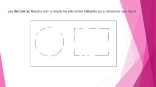 Ley del cierre: Nuestra mente añade los elementos faltantes para completar una figura
 
