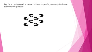 Ley de la continuidad: la mente continua un patrón, aun después de que
el mismo desaparezca
 