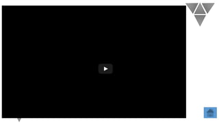 leyes
Fondo y forma
Buena forma
cierre
video
 