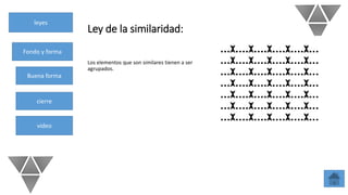 leyes
Fondo y forma
Buena forma
cierre
video
Ley de la similaridad:
Los elementos que son similares tienen a ser
agrupados.
 