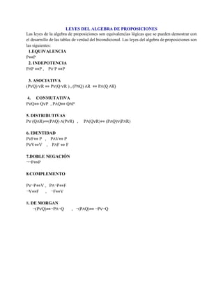 LEYES DEL ALGEBRA DE PROPOSICIONES
Las leyes de la algebra de proposiciones son equivalencias lógicas que se pueden demostrar con
el desarrollo de las tablas de verdad del bicondicional. Las leyes del algebra de proposiciones son
las siguientes:
1.EQUIVALENCIA
P⇔P
2. INDEPOTENCIA
P∧P ⇔P , P∨ P ⇔P
3. ASOCIATIVA
(P∨Q) ∨R ⇔ P∨(Q ∨R ) , (P∧Q) ∧R ⇔ P∧(Q ∧R)
4. CONMUTATIVA
P∨Q⇔ Q∨P , P∧Q⇔ Q∧P
5. DISTRIBUTIVAS
P∨ (Q∧R)⇔(P∧Q) ∧(P∨R) , P∧(Q∨R)⇔ (P∧Q)∨(P∧R)
6. IDENTIDAD
P∨F⇔ P , P∧V⇔ P
P∨V⇔V , P∧F ⇔ F
7.DOBLE NEGACIÓN
¬¬P⇔P
8.COMPLEMENTO
P∨¬P⇔V , P∧¬P⇔F
¬V⇔F , ¬F⇔V
8. DE MORGAN
¬(P∨Q)⇔¬P∧¬Q , ¬(P∧Q)⇔ ¬P∨¬Q