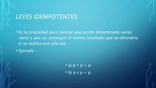 LEYES IDEMPOTENTES
• Es la propiedad para realizar una acción determinada varias
veces y aún así conseguir el mismo resultado que se obtendría
si se realiza una sola vez.
• Ejemplo :
• a) p ^ p = p
• b) p v p = p
 