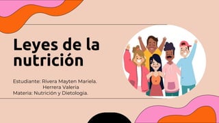 Estudiante: Rivera Mayten Mariela.
Herrera Valeria
Materia: Nutrición y Dietologia.
Leyes de la
nutrición
 