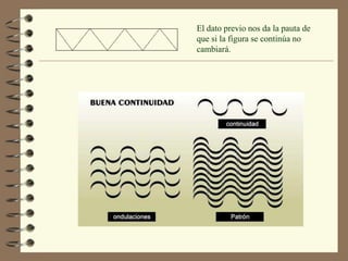 El dato previo nos da la pauta de
que si la figura se continúa no
cambiará.
 