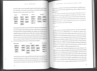 Leyes de la simplicidad (john maeda)
