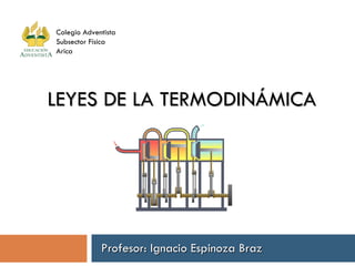 LEYES DE LA TERMODINÁMICA Profesor: Ignacio Espinoza Braz Colegio Adventista Subsector Física Arica 