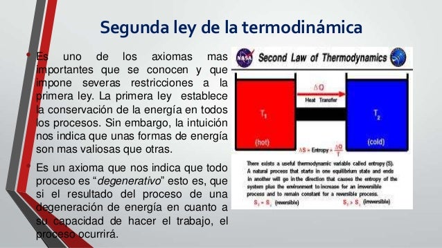 Leyes de la termodinámica