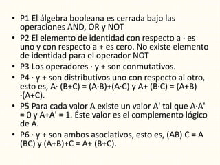 • P1 El álgebra booleana es cerrada bajo las
operaciones AND, OR y NOT
• P2 El elemento de identidad con respecto a · es
uno y con respecto a + es cero. No existe elemento
de identidad para el operador NOT
• P3 Los operadores · y + son conmutativos.
• P4 · y + son distributivos uno con respecto al otro,
esto es, A· (B+C) = (A·B)+(A·C) y A+ (B·C) = (A+B)
·(A+C).
• P5 Para cada valor A existe un valor A' tal que A·A'
= 0 y A+A' = 1. Éste valor es el complemento lógico
de A.
• P6 · y + son ambos asociativos, esto es, (AB) C = A
(BC) y (A+B)+C = A+ (B+C).
 